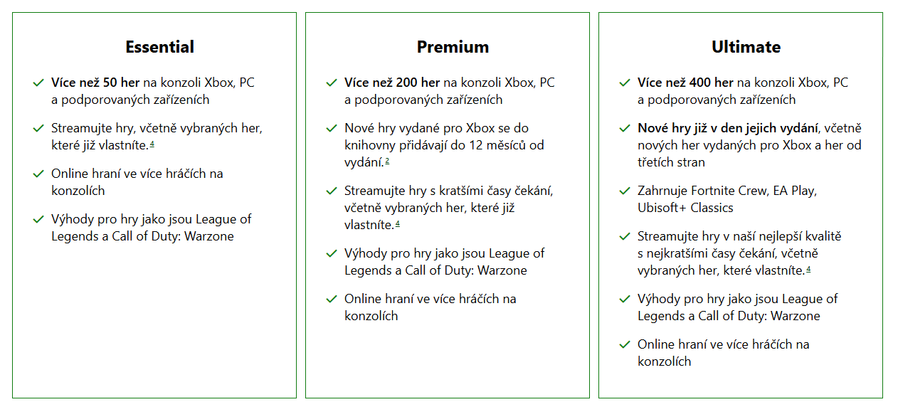 gp_8 Xbox Game Pass obrázok porovnania Xbox Game Pass plánu